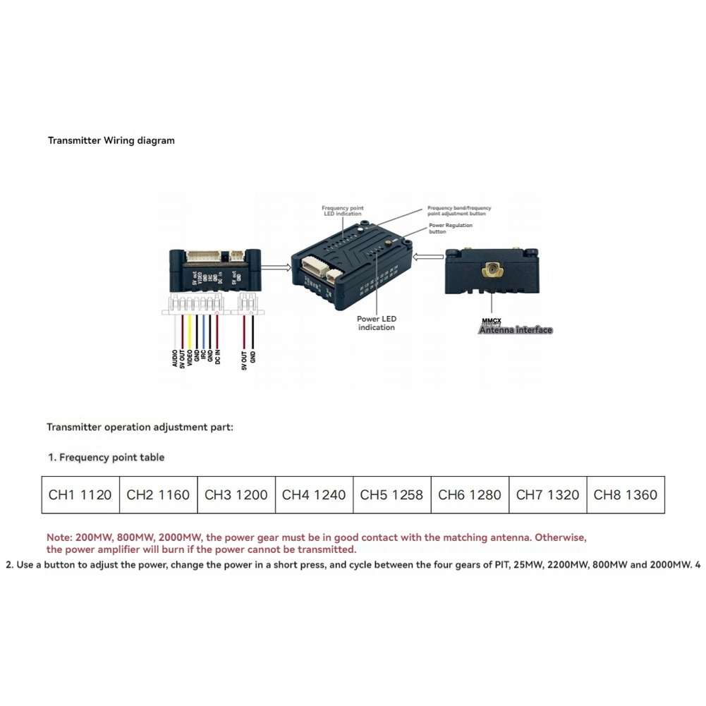 Fpv Drone Transmitter - Transmisor de Video FPV AS96-1.2G 2W