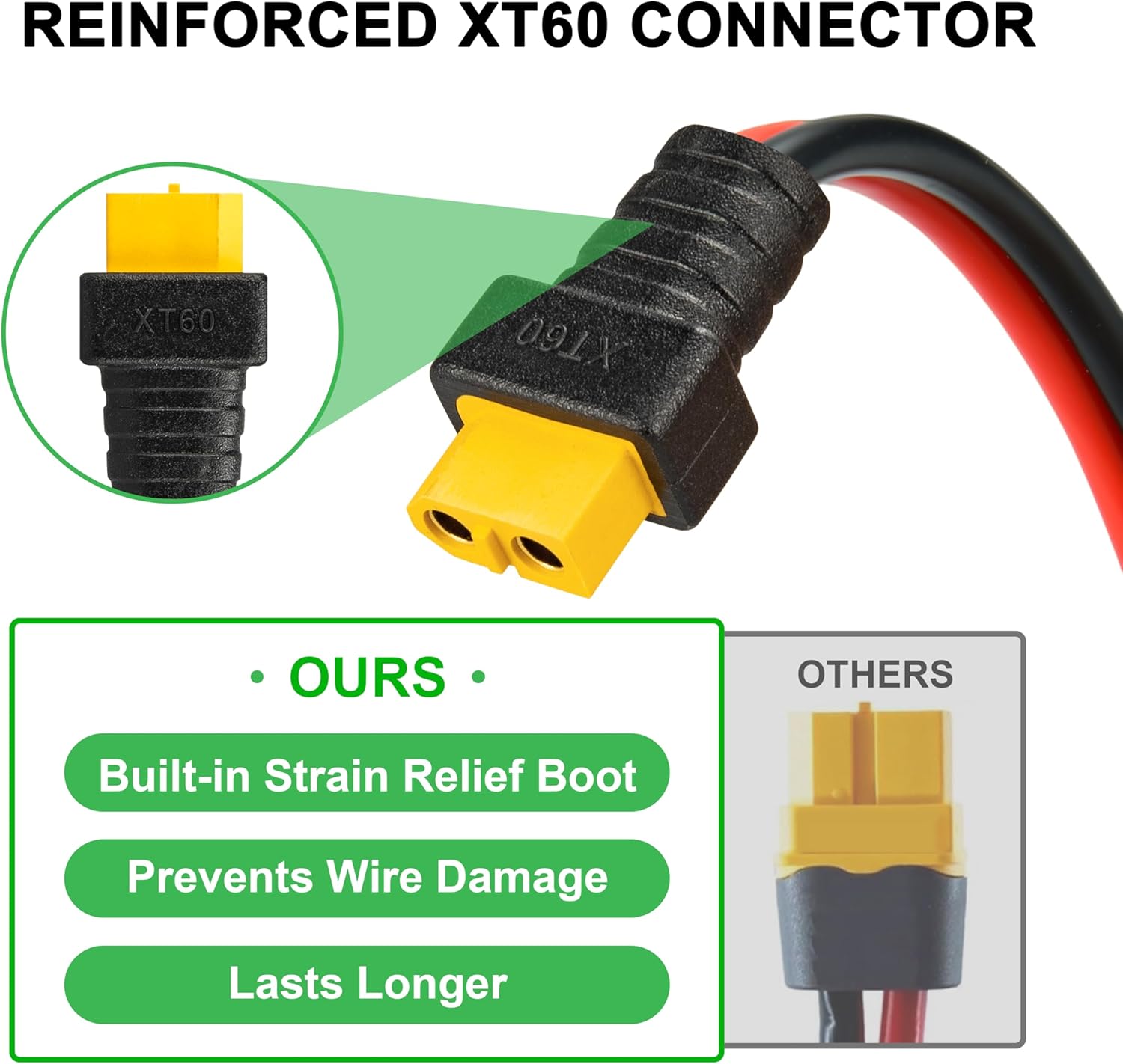 Cable de Montaje en Panel JMUY - Fpv Drone Charger reseña y precio